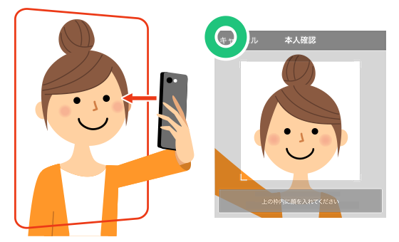 図