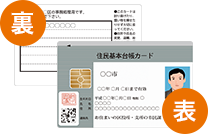 表裏の*両面の画像ファイル