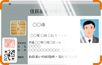 光の反射によって一部が見えない