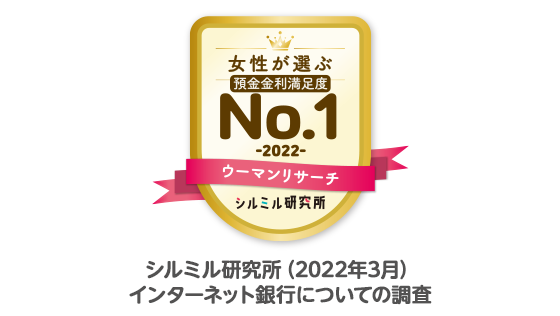 シルミル研究所(2022年3月)インターネット銀行についての調査