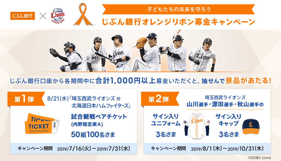 じぶん銀行オレンジリボン募金キャンペーン