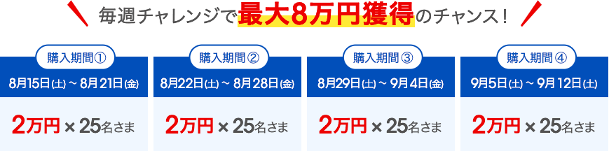 毎週チャレンジで、最大8万円獲得のチャンス!