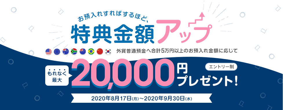お預入れすればするほど、特典金額アップ 外貨普通預金へ合計5万円以上のお預入れ金額に応じてもれなく最大20,000円プレゼント! エントリー制