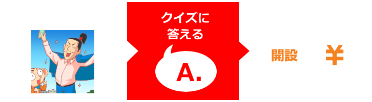 漫画を読む クイズに答える 取引をする auカブコム証券口座開設+入金する