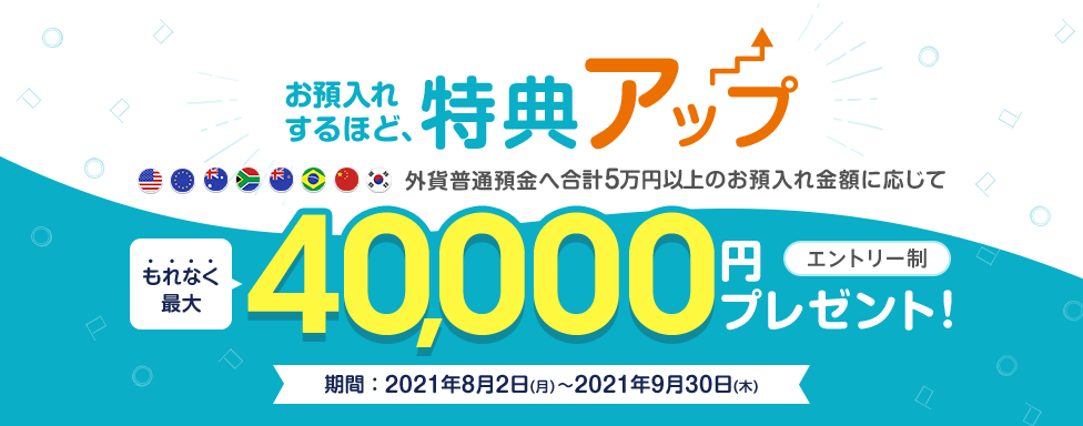 お預入れすればするほどおトクキャンペーン
