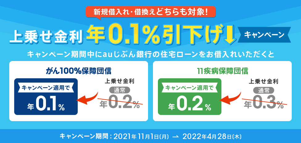 団信上乗せ金利 年0.1%引下げキャンペーン