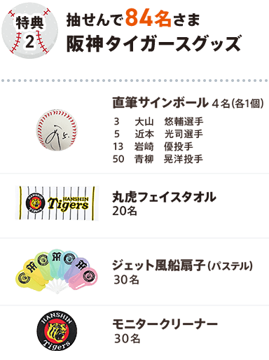 特典② 抽せんで84名さま阪神タイガースグッズ
