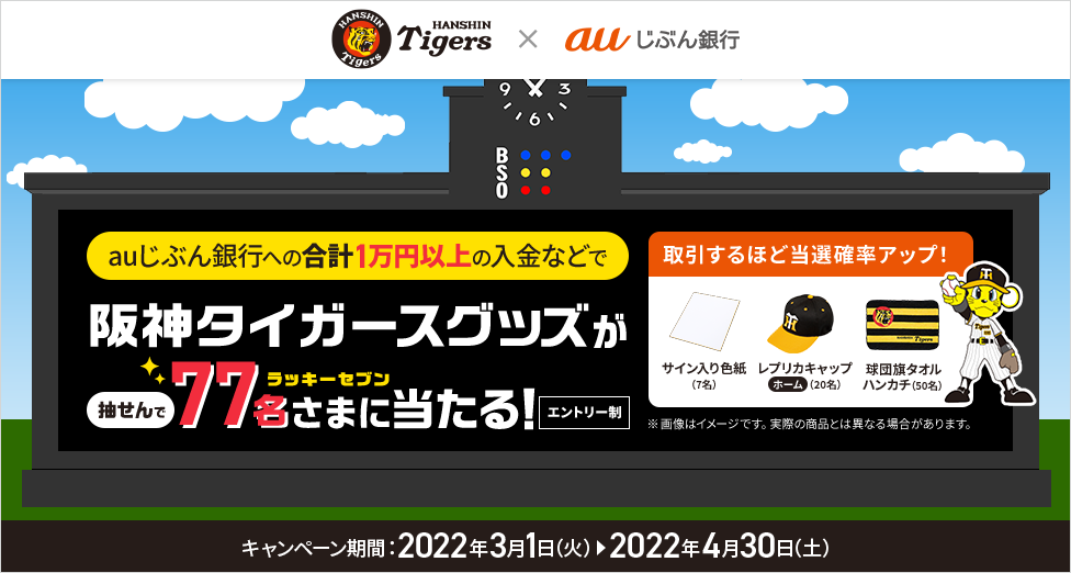 auじぶん銀行への合計1万円以上の入金などで阪神タイガースグッズが抽せんで77名さまに当たる!
