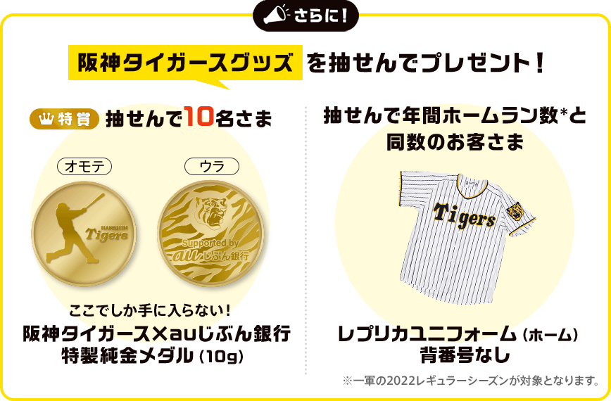 さらに!阪神タイガースグッズを抽せんでプレゼント!