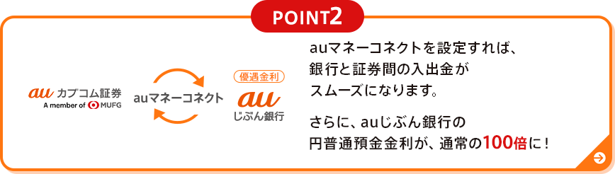 auマネーコネクトを設定すれば、銀行と証券間の入出金がスムーズになります。さらに、auじぶん銀行の円普通預金金利が、通常の100倍に!
