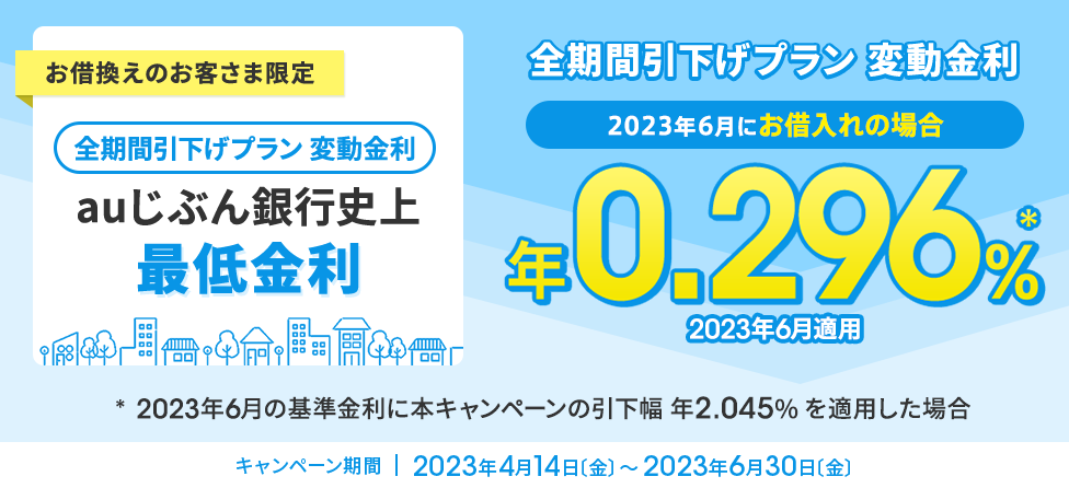 お借換えのお客さま限定 住宅ローン 変動金利引下げキャンペーン
