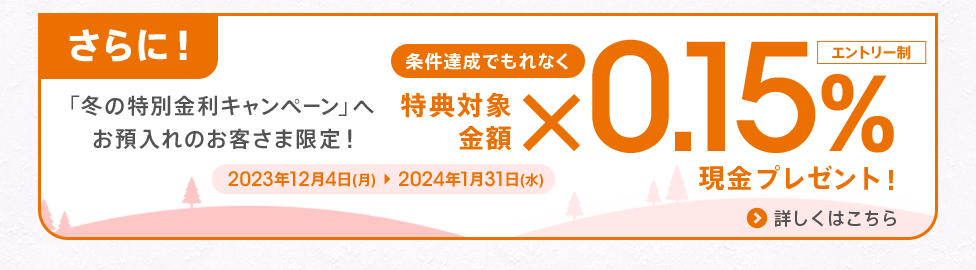 さらに!「冬の特別金利キャンペーン」へお預入れのお客さま限定! 条件達成でもれなく特典対象金額×0.15%現金プレゼント!