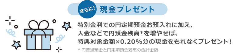 さらに!現金プレゼント 特別金利での円定期預金お預入れに加え、入金などで円預金残高*を増やせば、特典対象金額×0.20%分の現金をもれなくプレゼント!