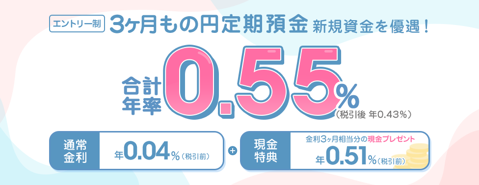 新規資金を優遇!円定期預金キャンペーン