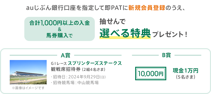 auじぶん銀行口座を指定して即PATに新規会員登録のうえ、合計1,000円以上の入金&馬券購入で抽せんで選べる特典プレゼント！