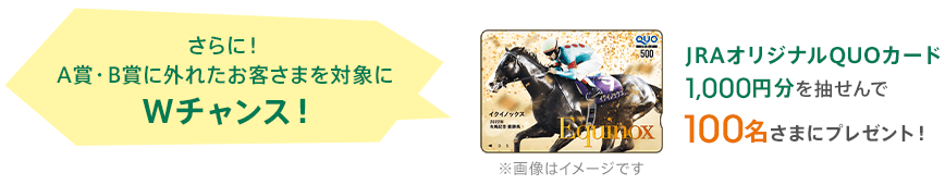 さらに！A賞・B賞に外れたお客さまを対象にWチャンス！JRAオリジナルQUOカード1,000円分を抽せんで100名さまにプレゼント！