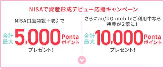 NISAで資産形成デビュー応援キャンペーンNISA口座開設+取引で最大5,000Pontaポイントプレゼント!さらにau/UQ mobileご利用中なら特典が2倍に!最大10,000Pontaポイントプレゼント!
