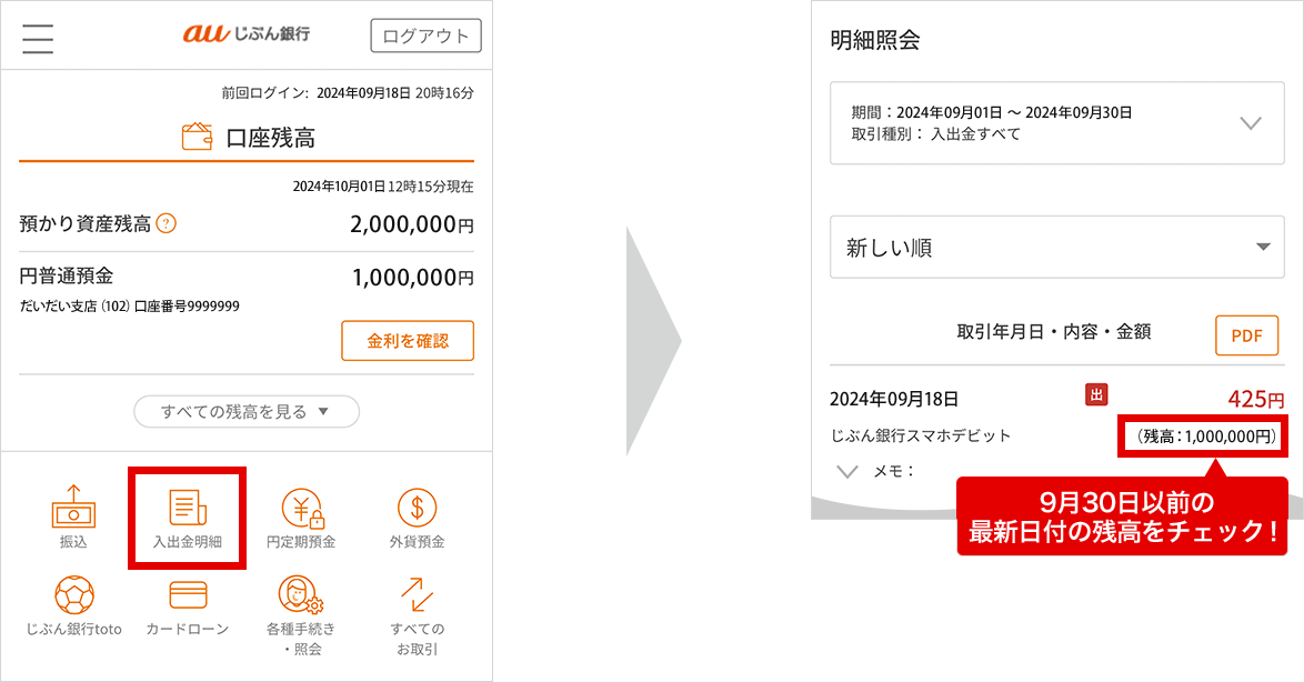 図