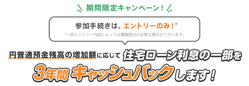 期間限定キャンペーン!参加手続きは、エントリーのみ!