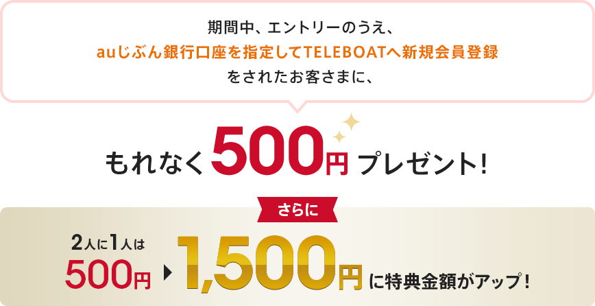 期間中、エントリーのうえ、auじぶん銀行口座を指定してTELEBOATへ新規会員登録をされたお客さまに、もれなく500円プレゼント!
