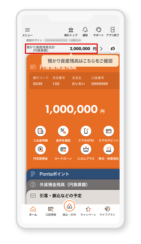 図