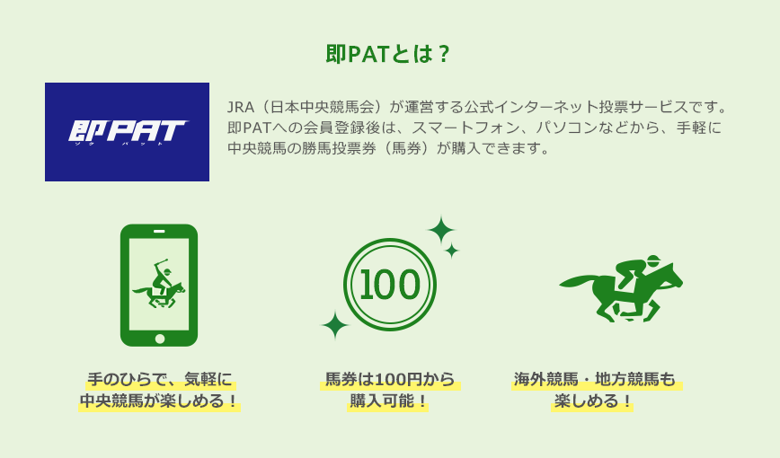 即PATとは?