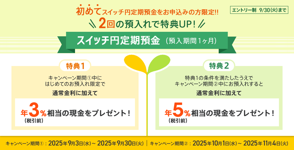 初めてスイッチ円定期預金をお申込みの方限定!!2回の預入れで特典UP!スイッチ円定期預金(預入期間1ヶ月)