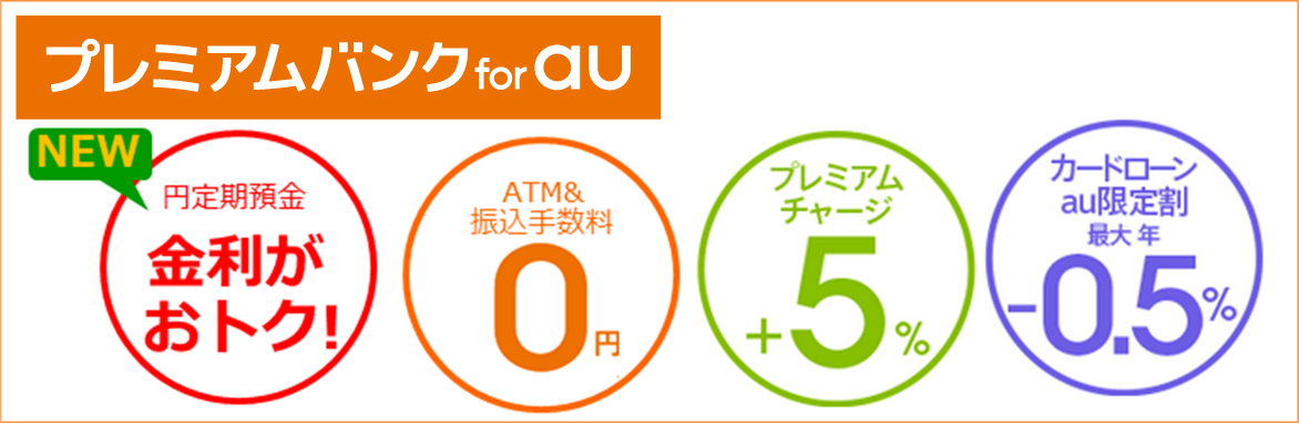 プレミアムバンク for au