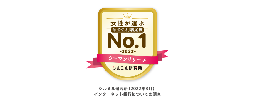 シルミル研究所(2022年3⽉)インターネット銀⾏についての調査