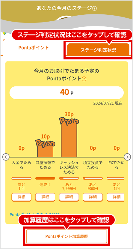 図
