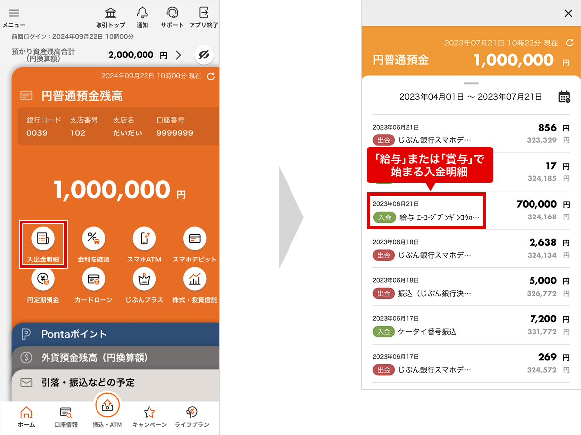 図
