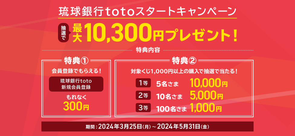 琉球銀行totoスタートキャンペーン 抽選で最大10,300円プレゼント!