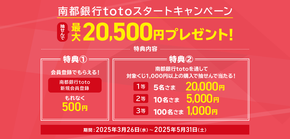 南都銀行totoスタートキャンペーン 抽せんで最大20,500円プレゼント!