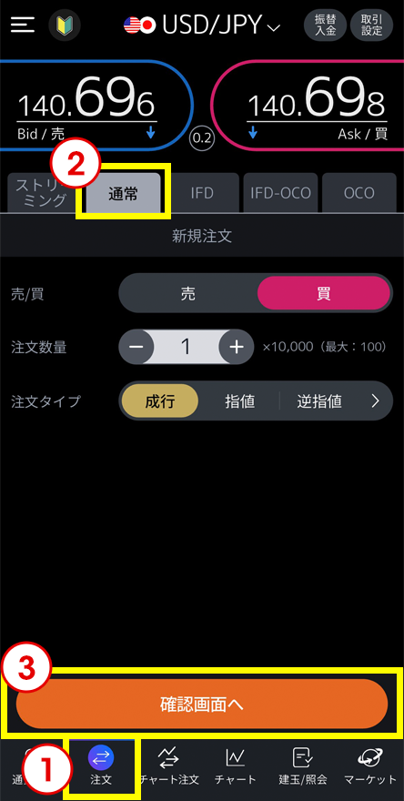 図