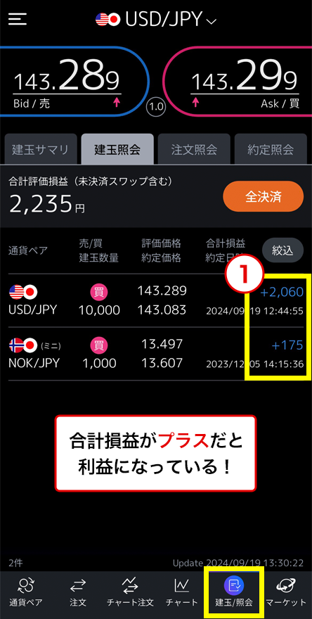 図