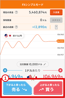 図