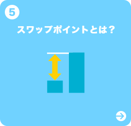 スワップポイントとは?