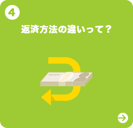 返済方法の違いって?