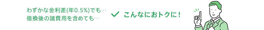 わずかな金利差(年0.5%)でも…借換後の諸費用を含めても…こんなにおトクに!