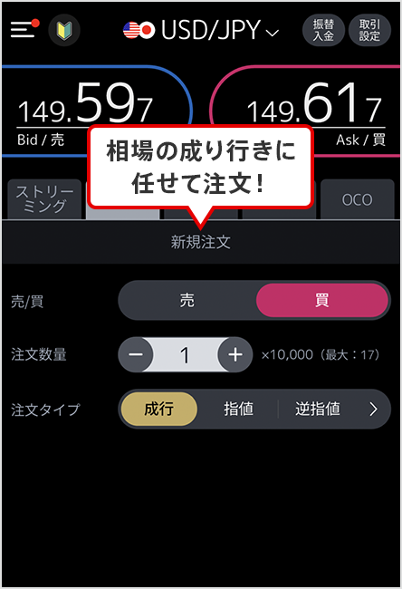 図