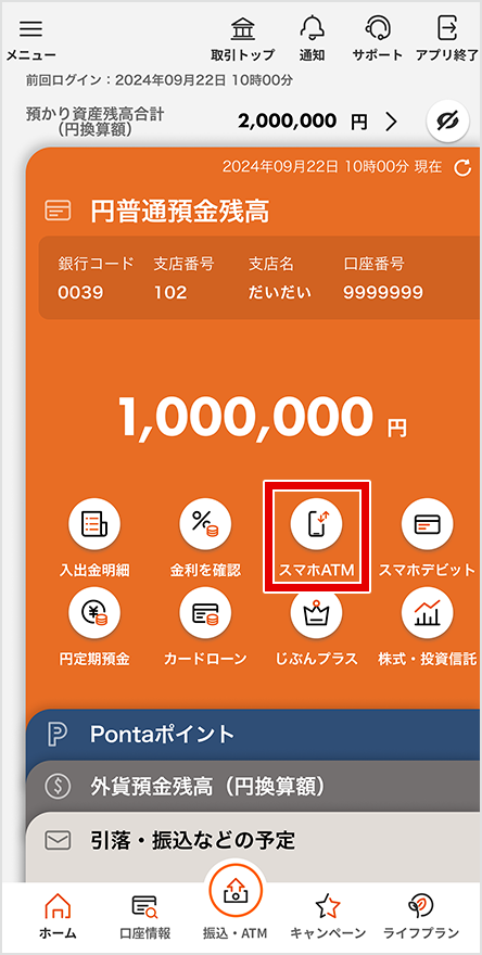 図
