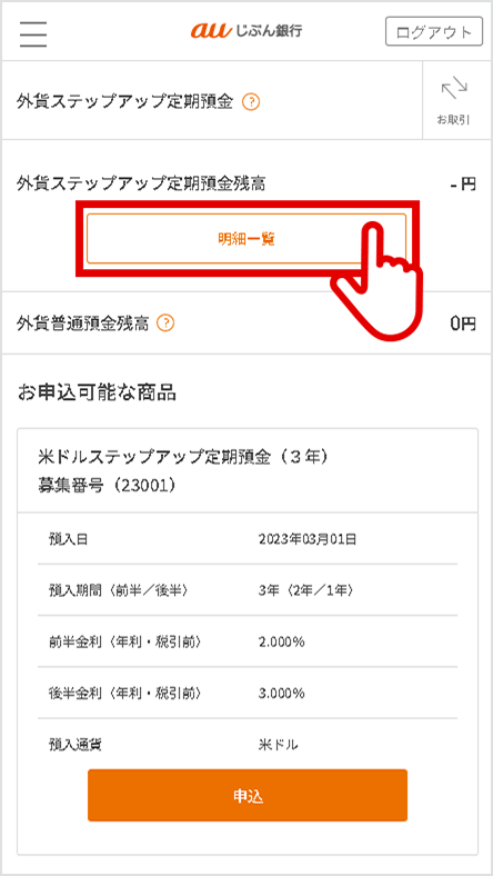 図