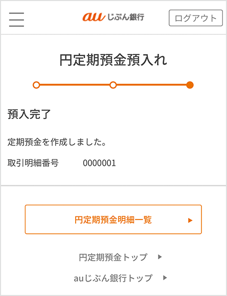 図