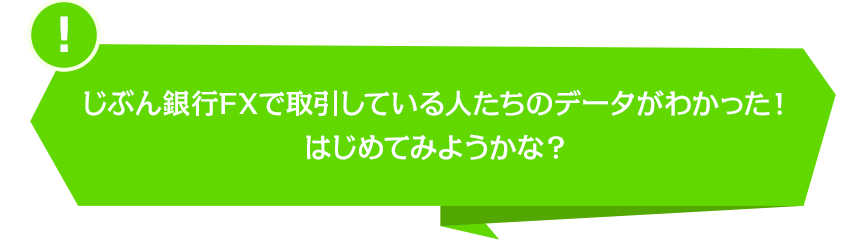 じぶん銀行FXで取引している人たちのデータがわかった!はじめてみようかな?