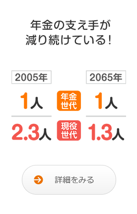 年金の支え手が減り続けている!