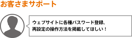 ウェブサイトに各種パスワード登録、再設定の操作方法を掲載してほしい!