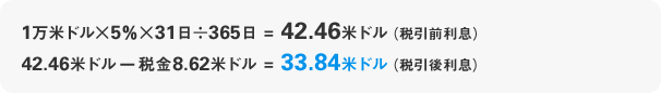 1万米ドル×5%×31日÷365日=42.46米ドル(税引前利息) 42.46米ドルー税金8.62米ドル=33.84米ドル(税引後利息)