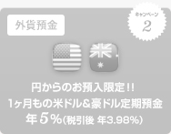 キャンペーン2 外貨預金 円からのお預入限定！！ 1ヶ月もの米ドル＆豪ドル定期預金 年5％ （税引後 年3.98％）