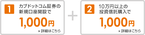 （1）カブドットコム証券の新規口座開設で1,000円＋（2）10万円以上の投資信託購入で1,000円