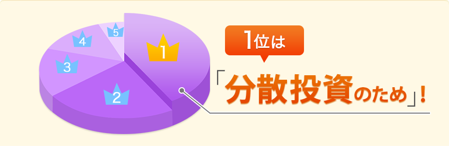 1位は「分散投資のため」!